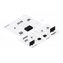 Receptor serie OPUS de cuatro entradas 4K/UHD HDmi y HDBT