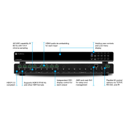 Matriz de conmutación de la serie HDR de 8x8 HDMI con audio des-embebido.