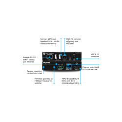 Transmisor OMEGA 4K/UHD HDMI y USB sobre HDBaseT (100mts), Control y PoE.